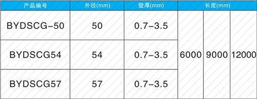 乳山螺旋式声测管规格尺寸